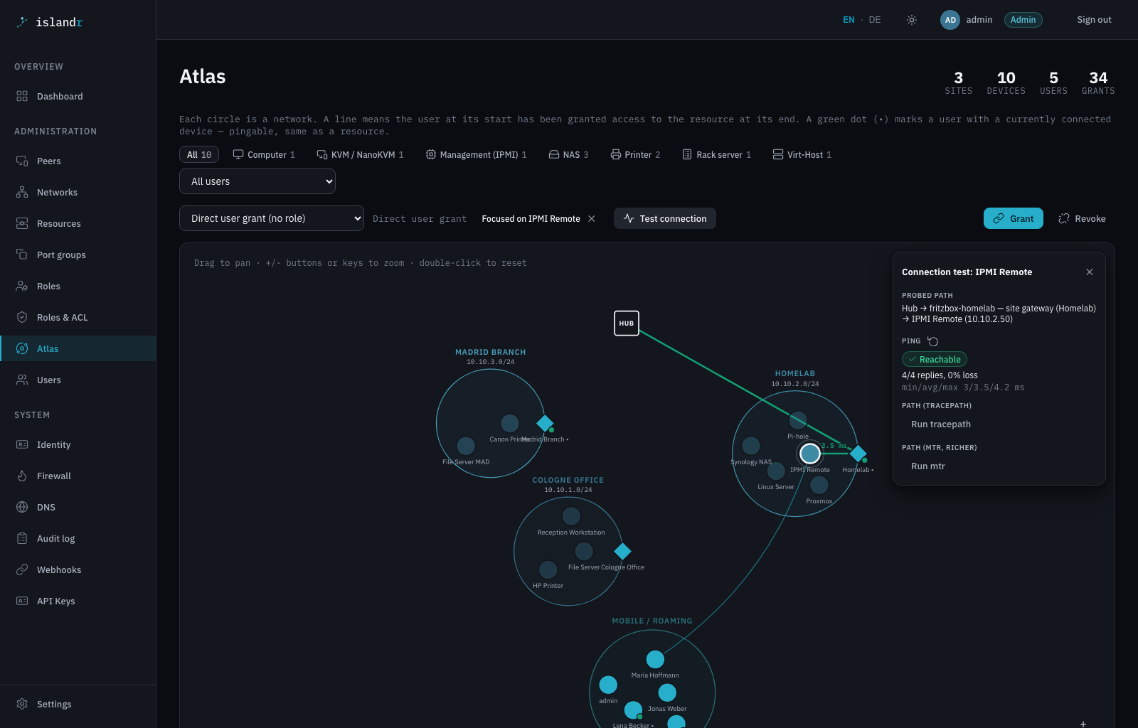 Atlas network diagnostics