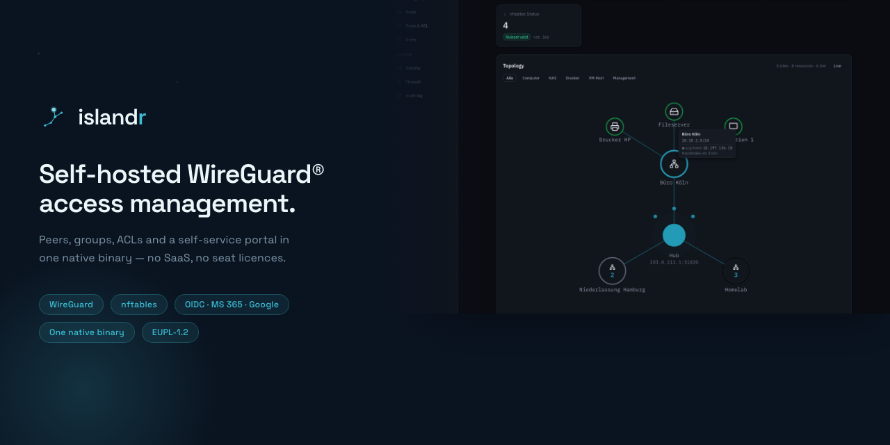 Preview url